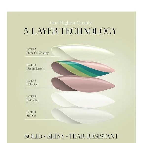 Glimmer Dreamer Press On French Mani Reusable Almond Nails 32 Drewdrop Glaze NWT - Picture 7 of 7